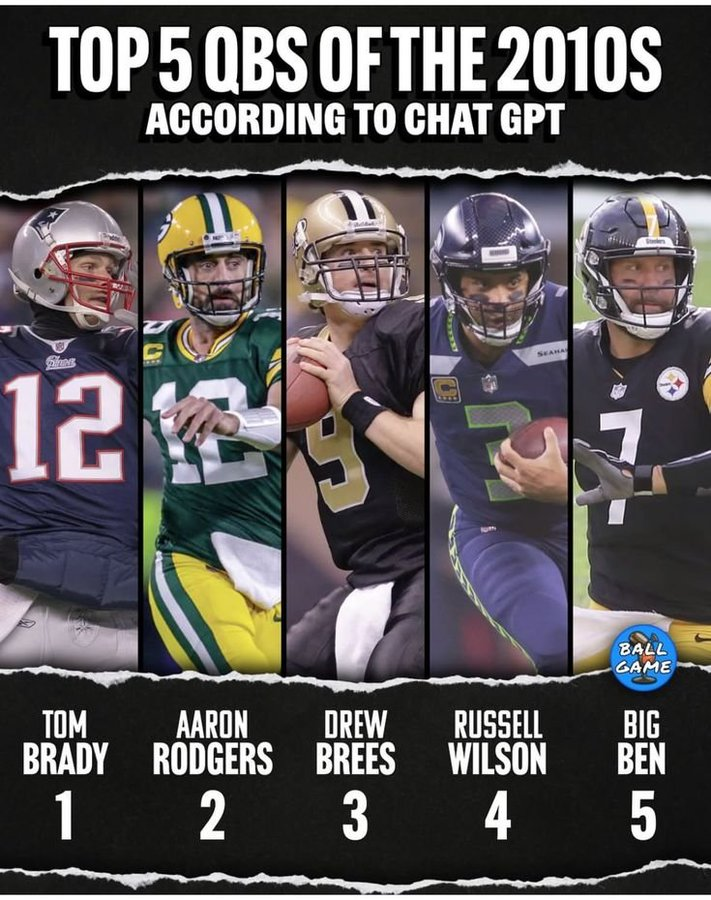 Football’s Greatest Moments tweet media