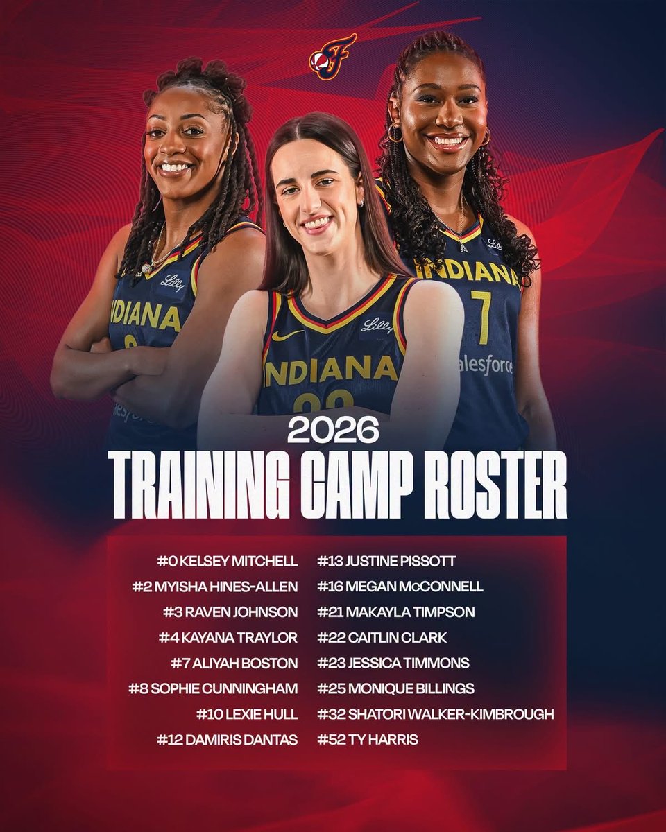 RBC Girls Basketball tweet media