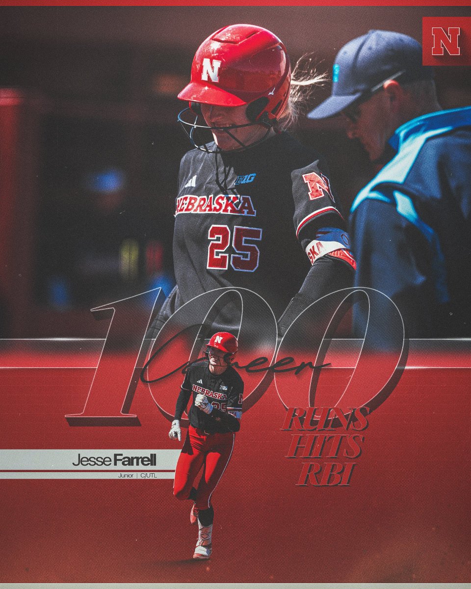 HuskerSoftball's tweet photo. Farrell barrels.

In this weekend's sweep over Minnesota, @jesse_farrell25 joined the 100 R/100 H/100 RBI club. 💯📊 https://t.co/oLUs53ftLK