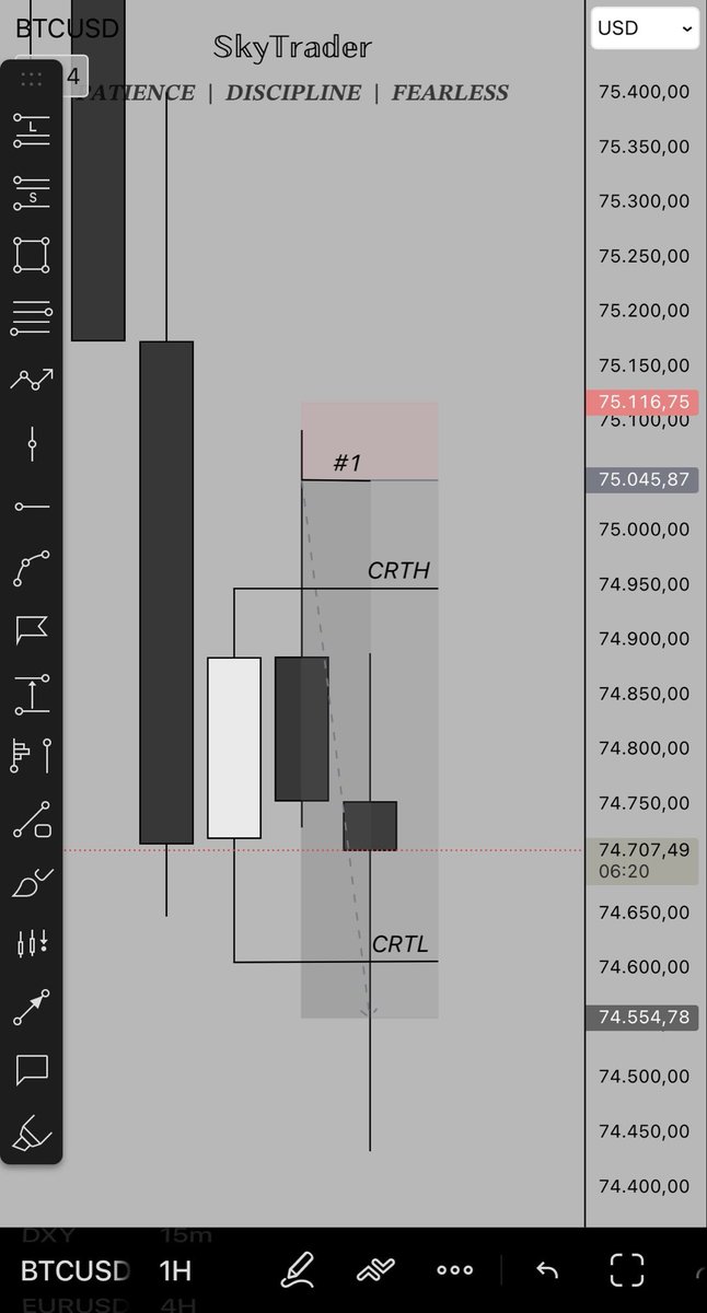 Sky_trader_'s tweet photo. Sweet in and out #CRT https://t.co/BwKPB39TXV