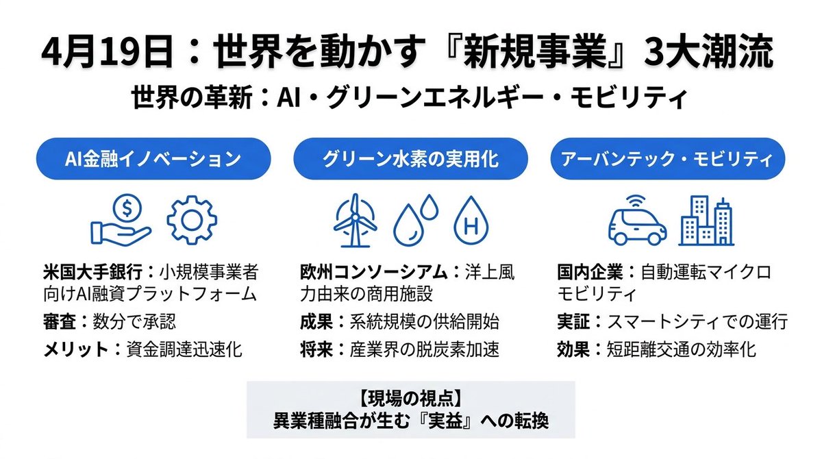 上村充弘@フルスタック・ビジネスディベロッパー tweet media