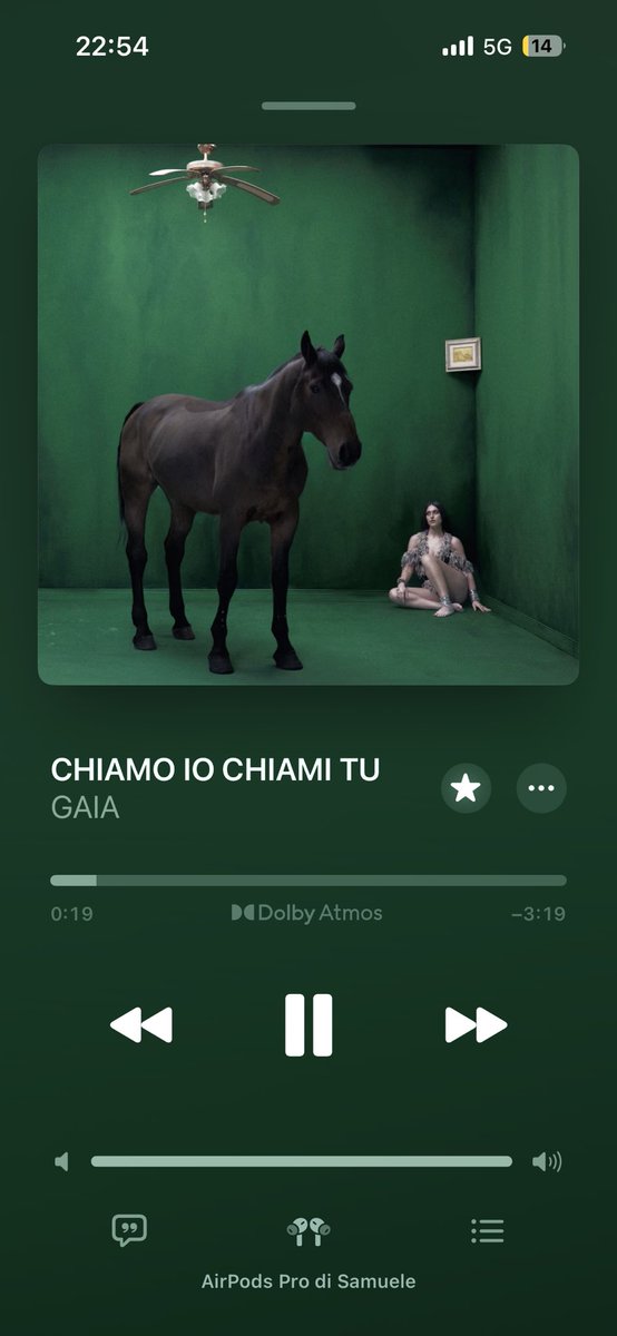 ancora non l’ho superata