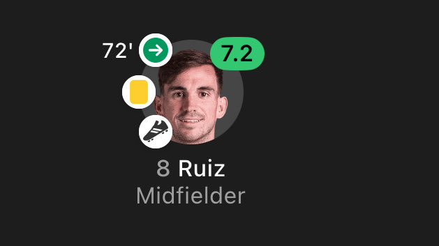 محمد | PSG tweet media