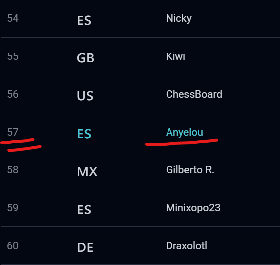 Anyelou『Redebutado』 tweet media