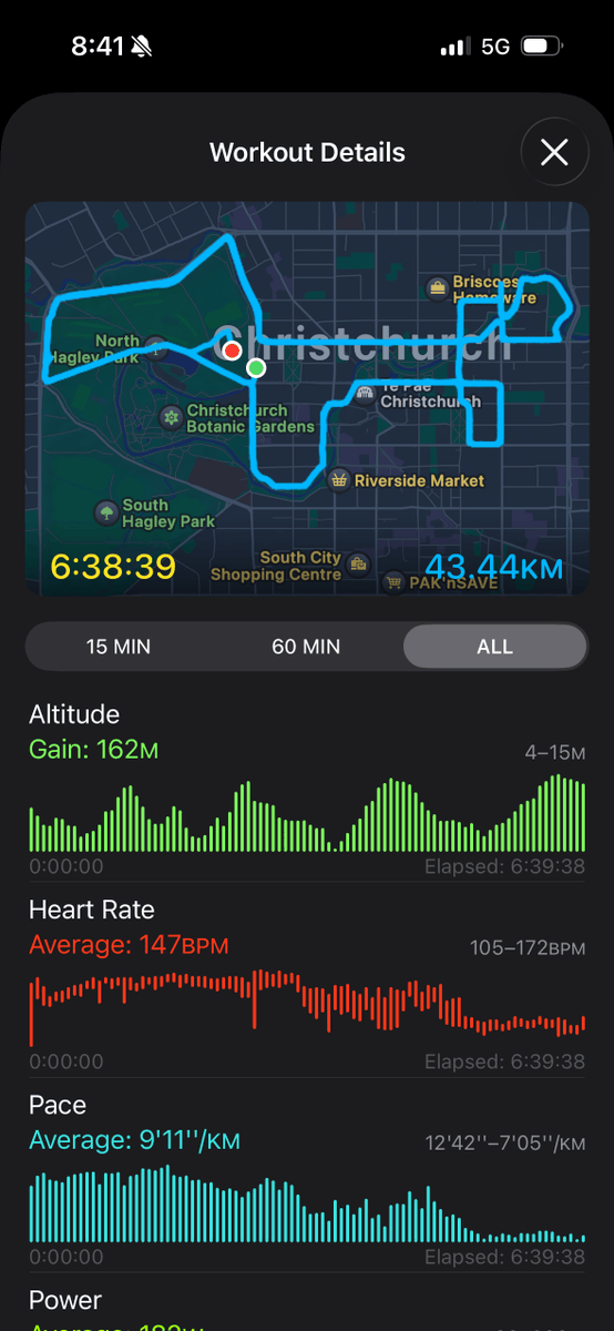Was underprepared for my first marathon. Spent some time in the pain cave. There is a lesson in that