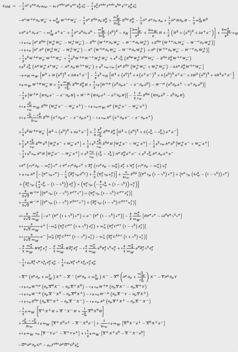 The Scientific Lens tweet media