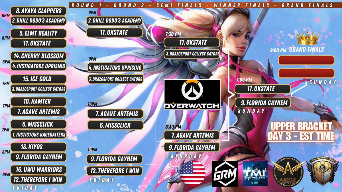 ChampLeagues's tweet photo. 👑KING’S CUP GRAND FINALS👑
Overwatch. $250 on the line. 🏆

The best of the best. One last battle. One champion.
Don’t miss it.

$10 USD GIVE AWAYS 

WE ARE LIVE:
https://t.co/WHb5QHCVQn

@PlayOverwatch @OW_Esports https://t.co/7Fgy1m8BLU