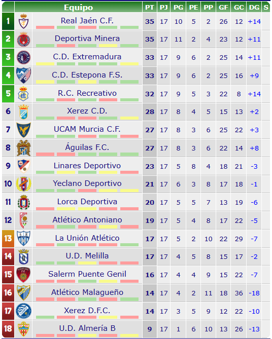 Modesteando tweet media