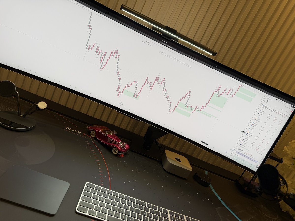 Techriz💯📈 tweet media