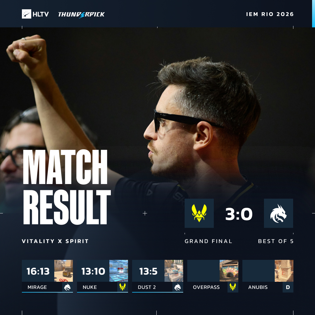 HLTV.org tweet media