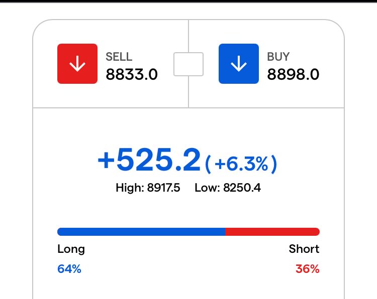 Cloud_Epsilon's tweet image. #weekend #crude #oil 4/19/2026