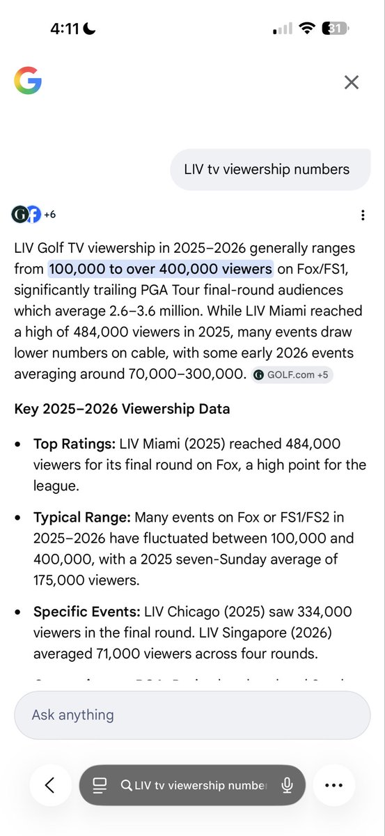 mymully's tweet photo. @GolfloverUK Are these numbers lying too? https://t.co/HWcTdPJPEX