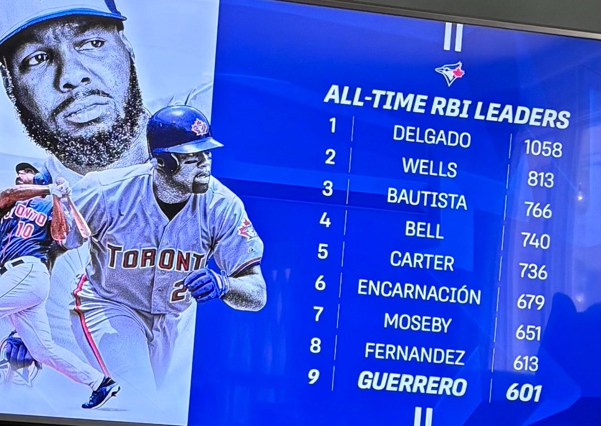 Blue Jays Dad tweet media