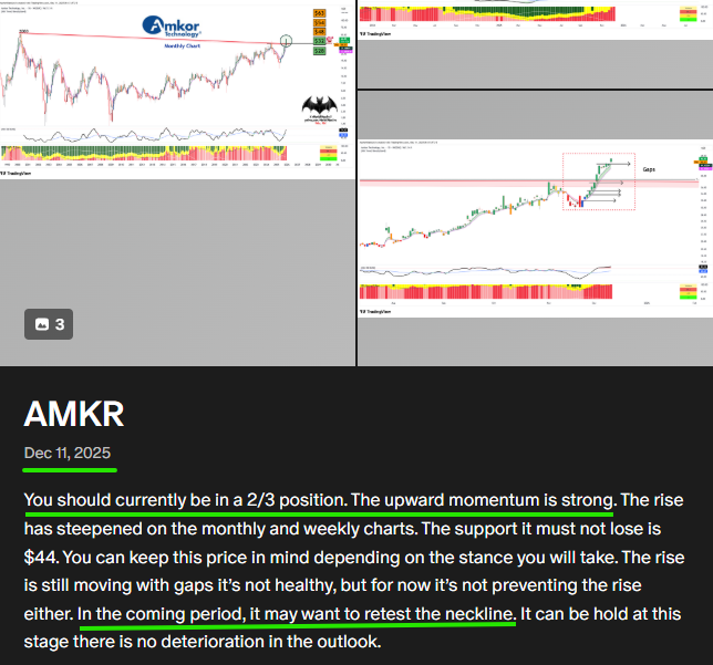 $AMKR All three boxes turned green at once! 🎯🎯🎯 It also broke out 💥 ...