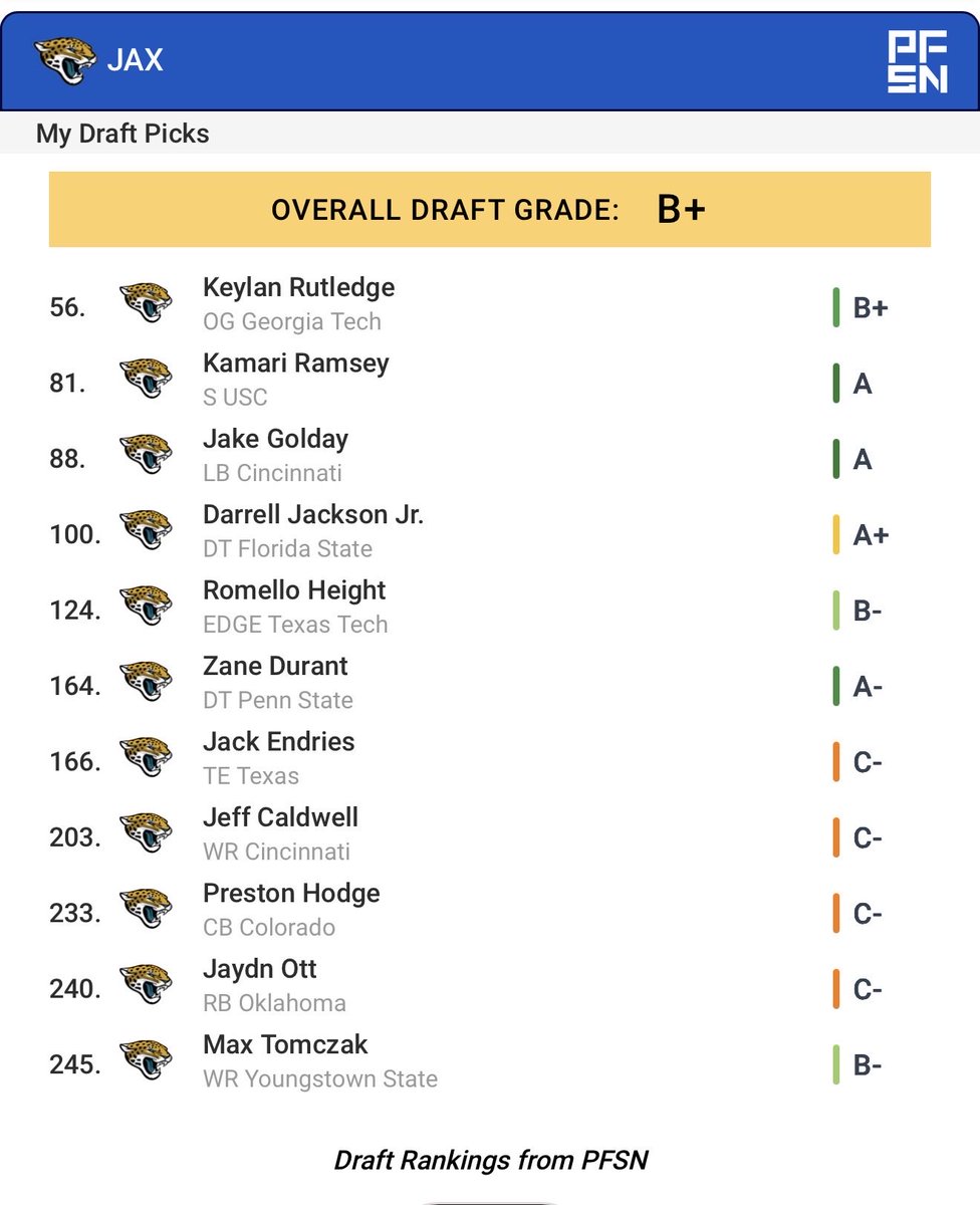 DuvalForever tweet media