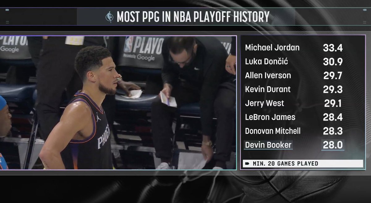 Nekias (Nuh-KY-us) Duncan tweet media