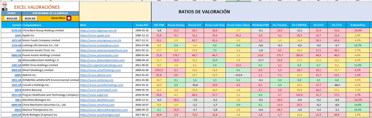 Ale Inversor tweet media