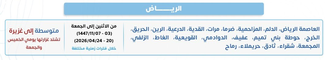 R_aad_'s tweet photo. ماشاءالله تبارك الله
تقرير الارصاد الجويه عن الحاله الماطره بمنطقه الرياض بمشيئة الله 

امامنا ايام جميله ابشروا بالخير⛈️
تابعوا تنبيهات مركز الارصاد الجويه

اذا احمرت🟥: تعليق دراسه 
الله اعلم https://t.co/5zt4WE2x6M