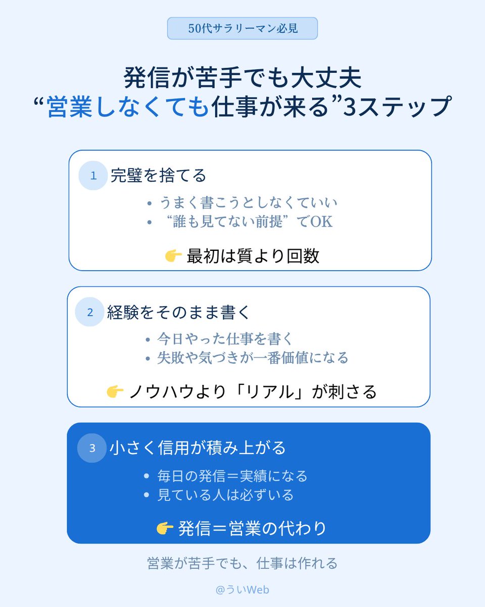 うい｜50代からのX運用 tweet media