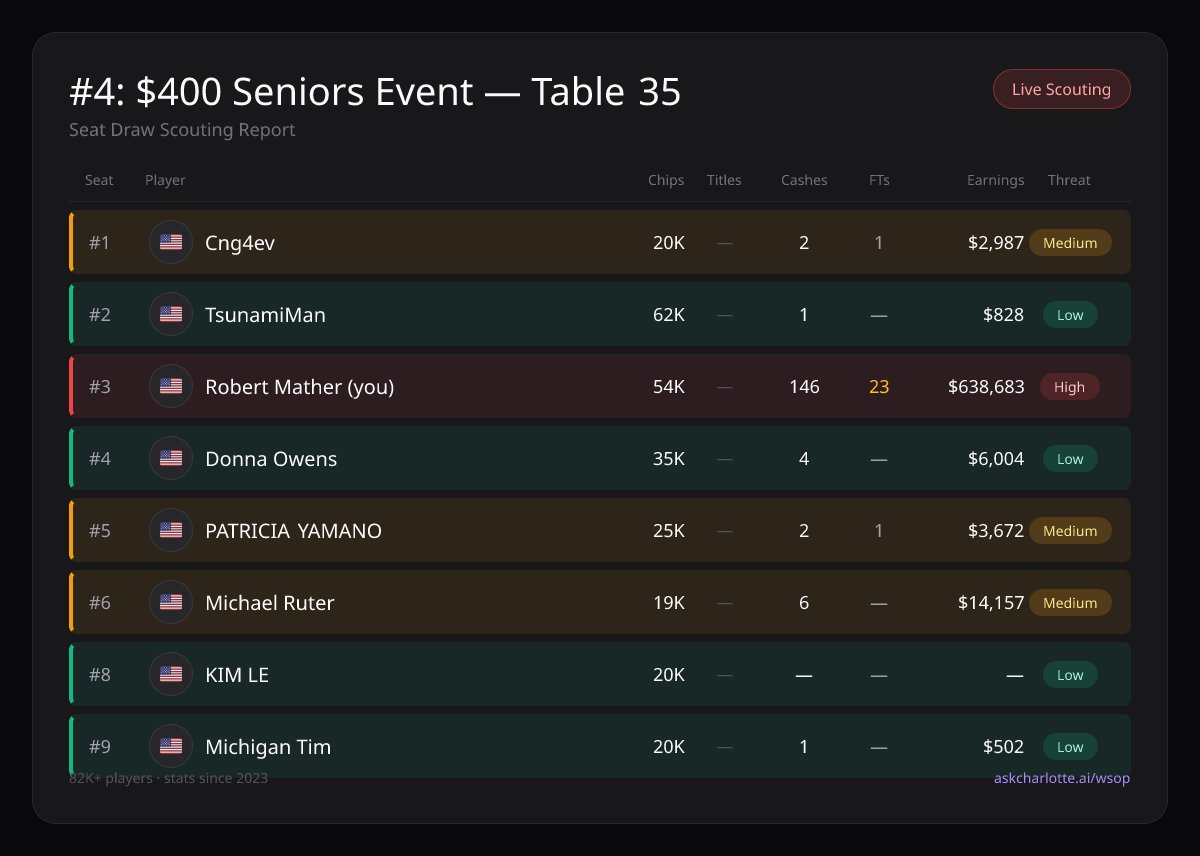 AskCharlotte tweet media