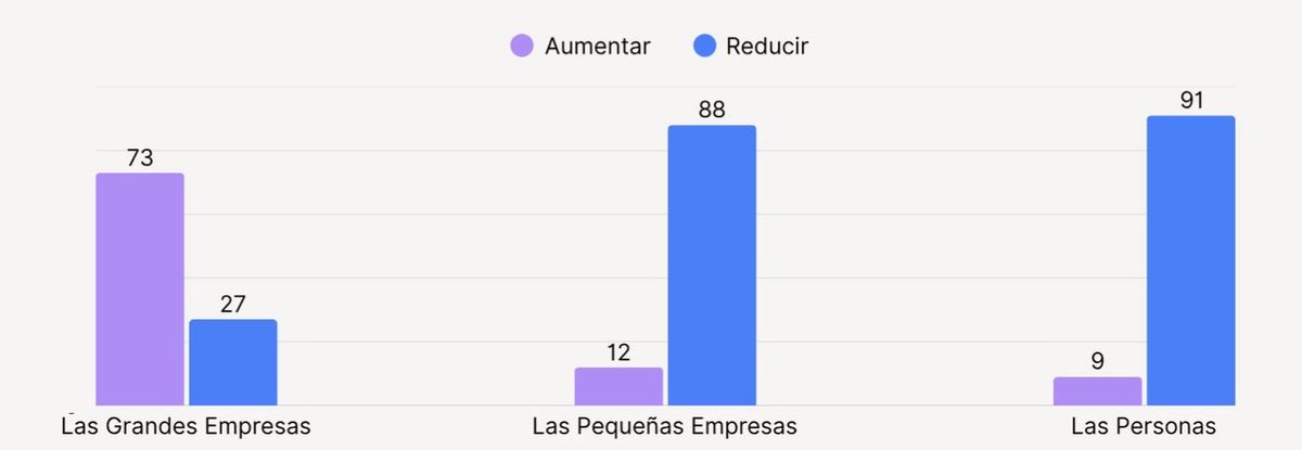 Bot Checker 🤖 tweet media