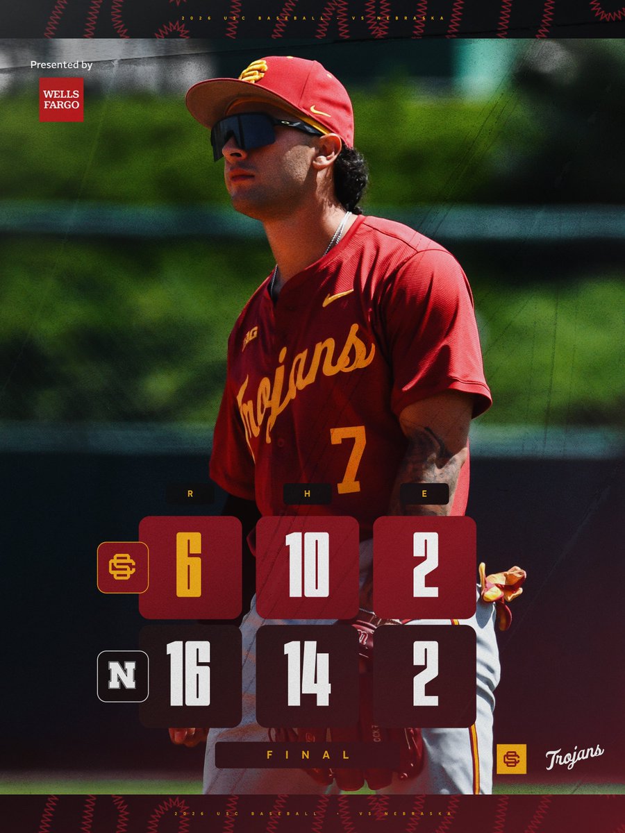 USC Baseball tweet media