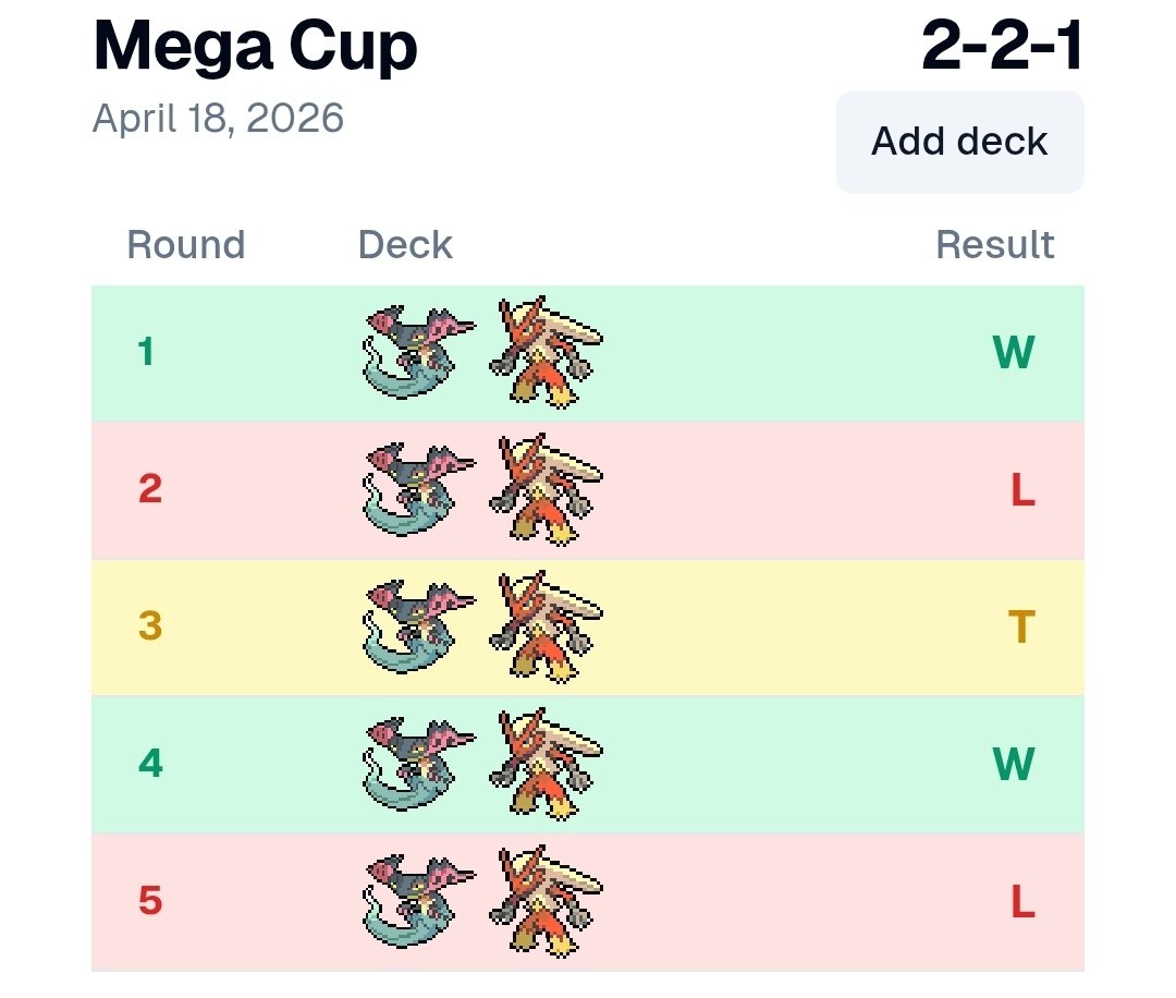 MoonsideTCG ➡️ Indianapolis tweet media