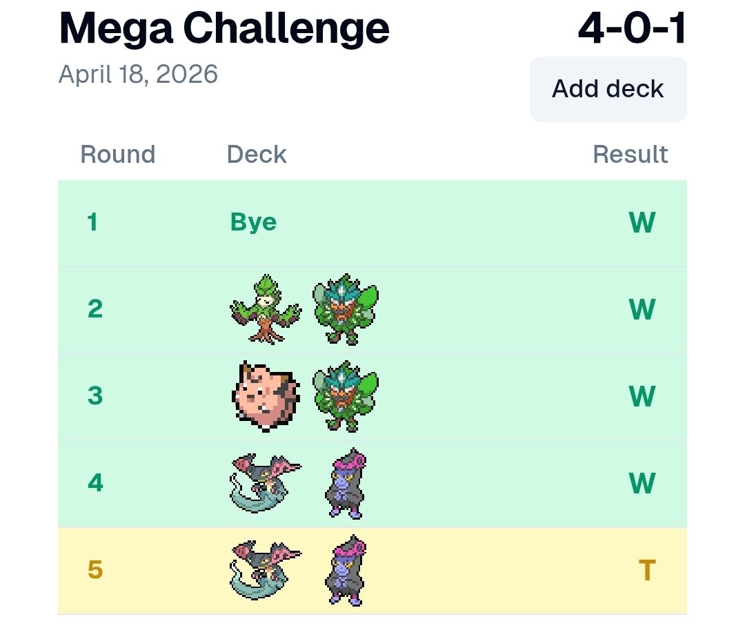 MoonsideTCG ➡️ Indianapolis tweet media