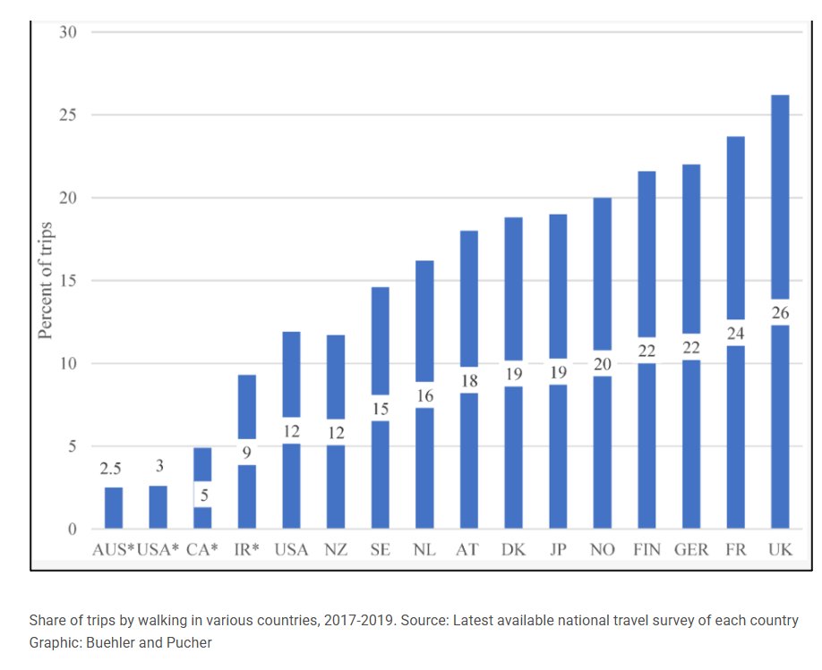 Stefan Bielik tweet media