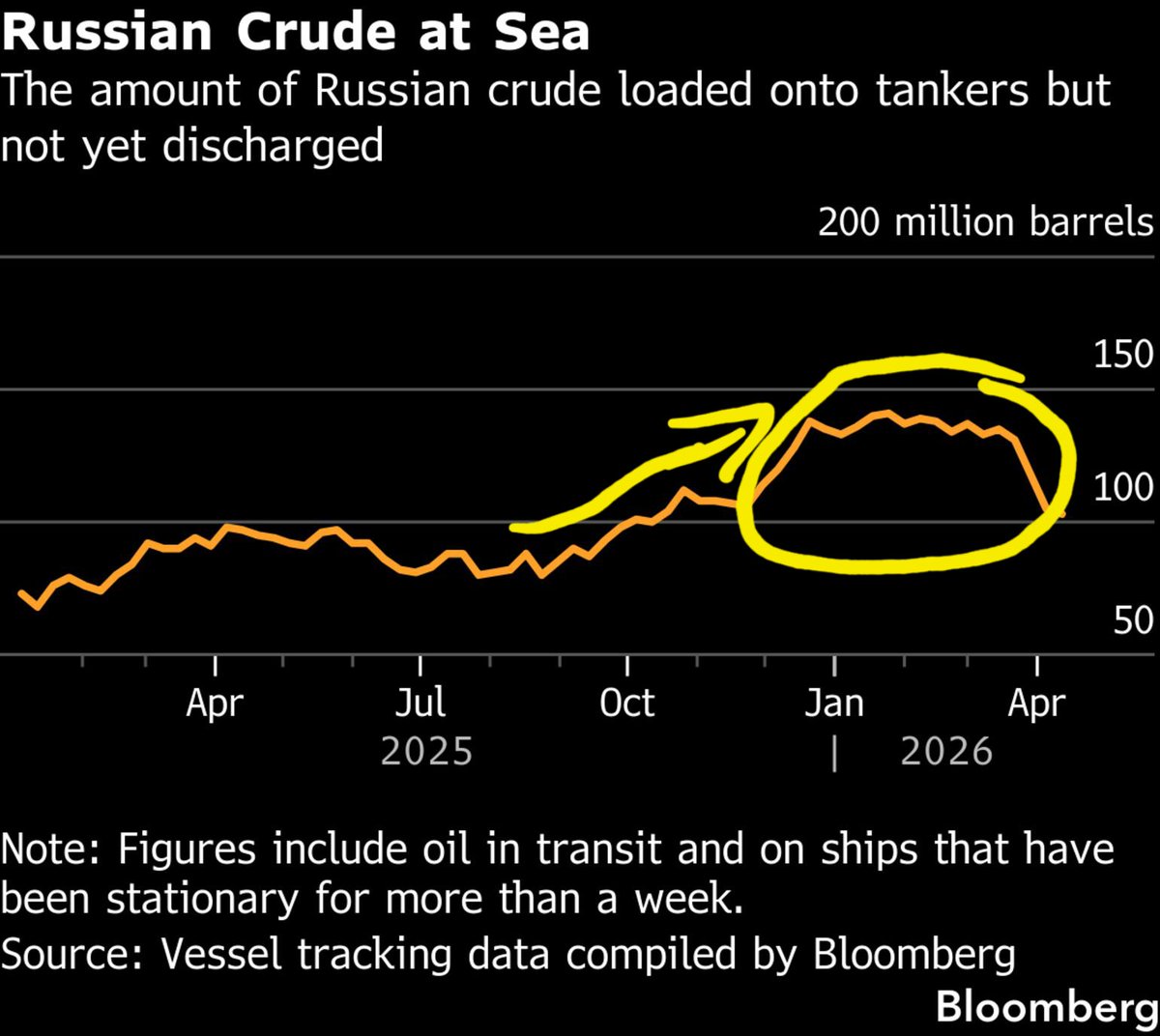 Jay in Kyiv tweet media