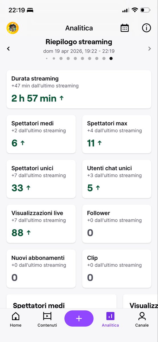 itssjastv's tweet image. #Passion #Blessed #Warzone