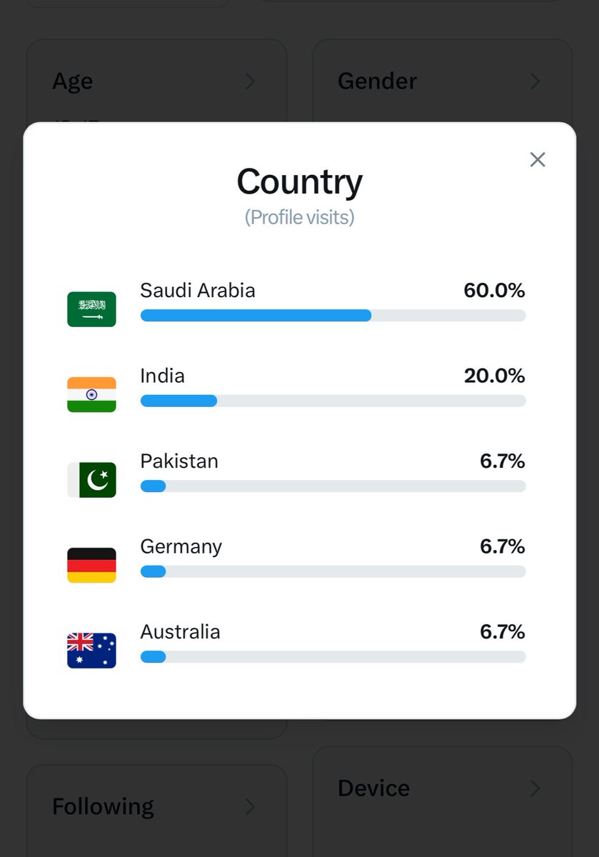 Amrata  Joshi tweet media