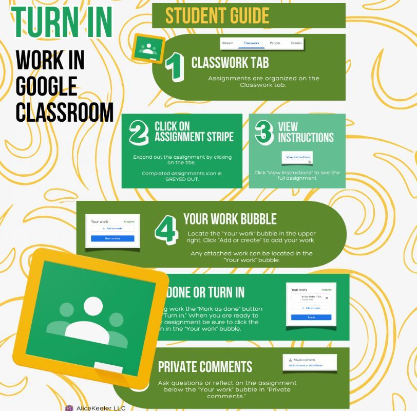 Alice Keeler tweet media