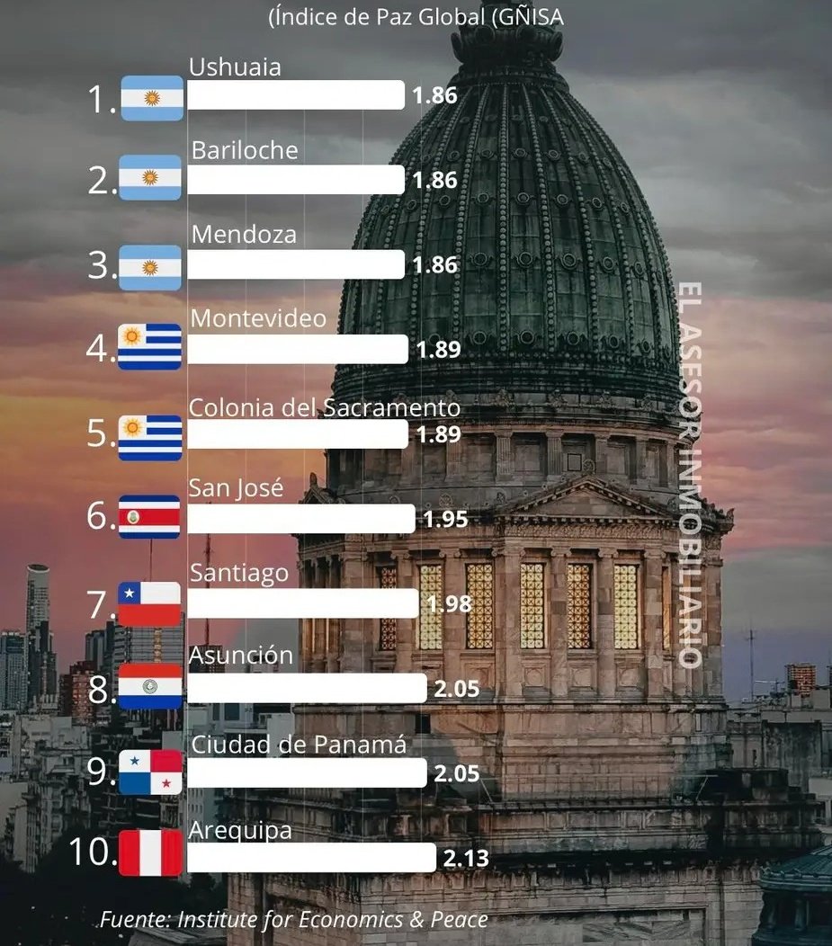 Diego🇵🇾🇮🇹 tweet media