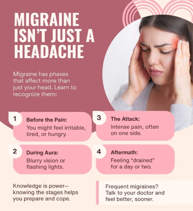dd4char's tweet photo. The Unexpected Reason Why Your Migraines Might Get Worse Depending on the Air

#MigraineTriggers #BarometricPressure
 #AirPollution 
#WeatherHeadache #MigraineAwareness https://t.co/fhHWZI9jqx