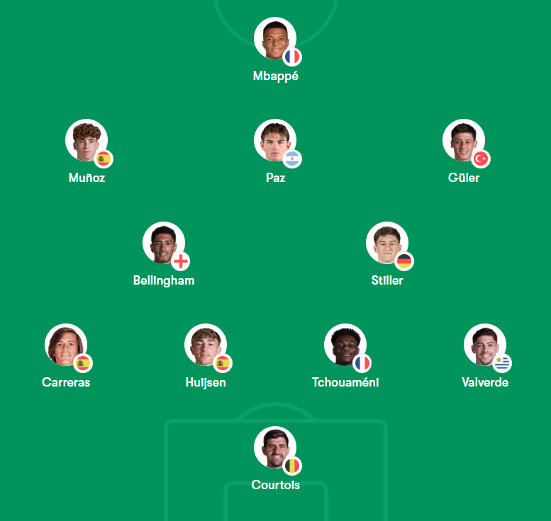 Jimenez. tweet media