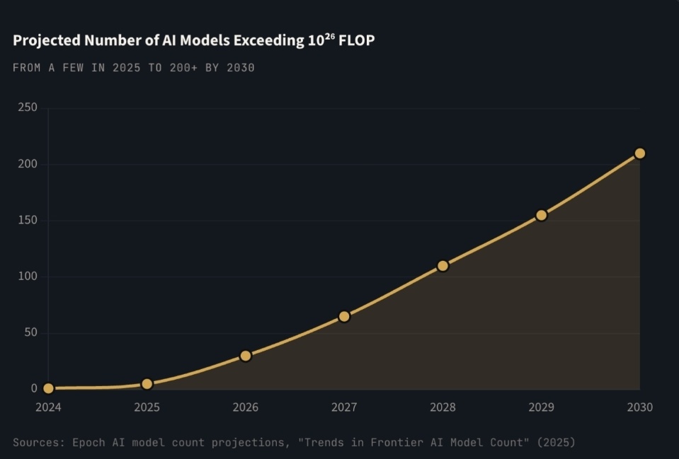 Bellatrix Energia tweet media