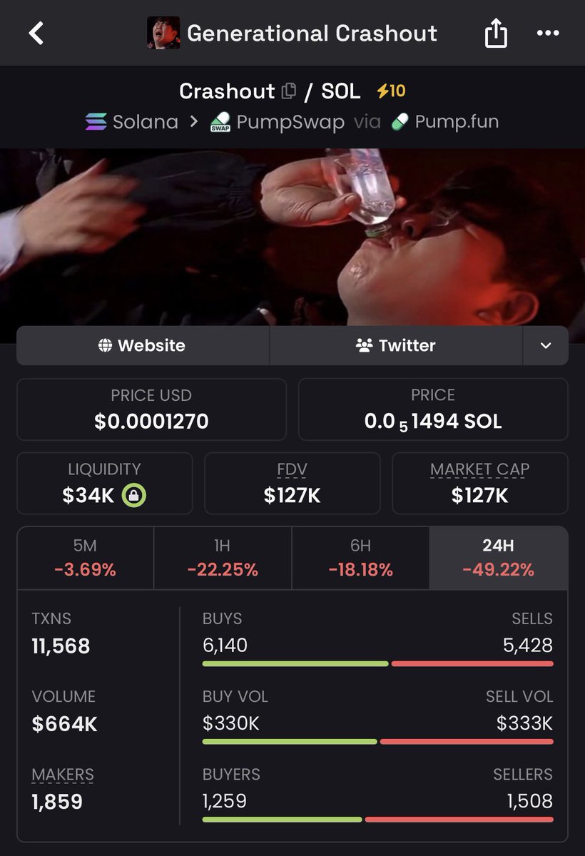 Crypto Titan tweet media
