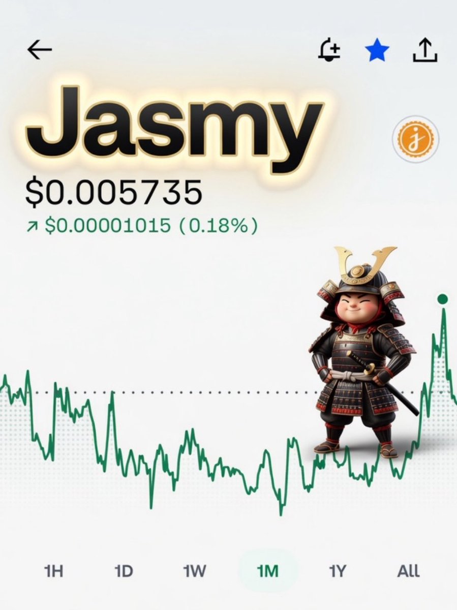 Happening now :
( 1 Month chart)

$JASMY's 75.12% weekly advance is drawing large investor attention as significant on-chain accumulation converges with multi-year resistance tests.

Accumulation pattern strengthening near resistance
Exchange outflows and surging volume point to