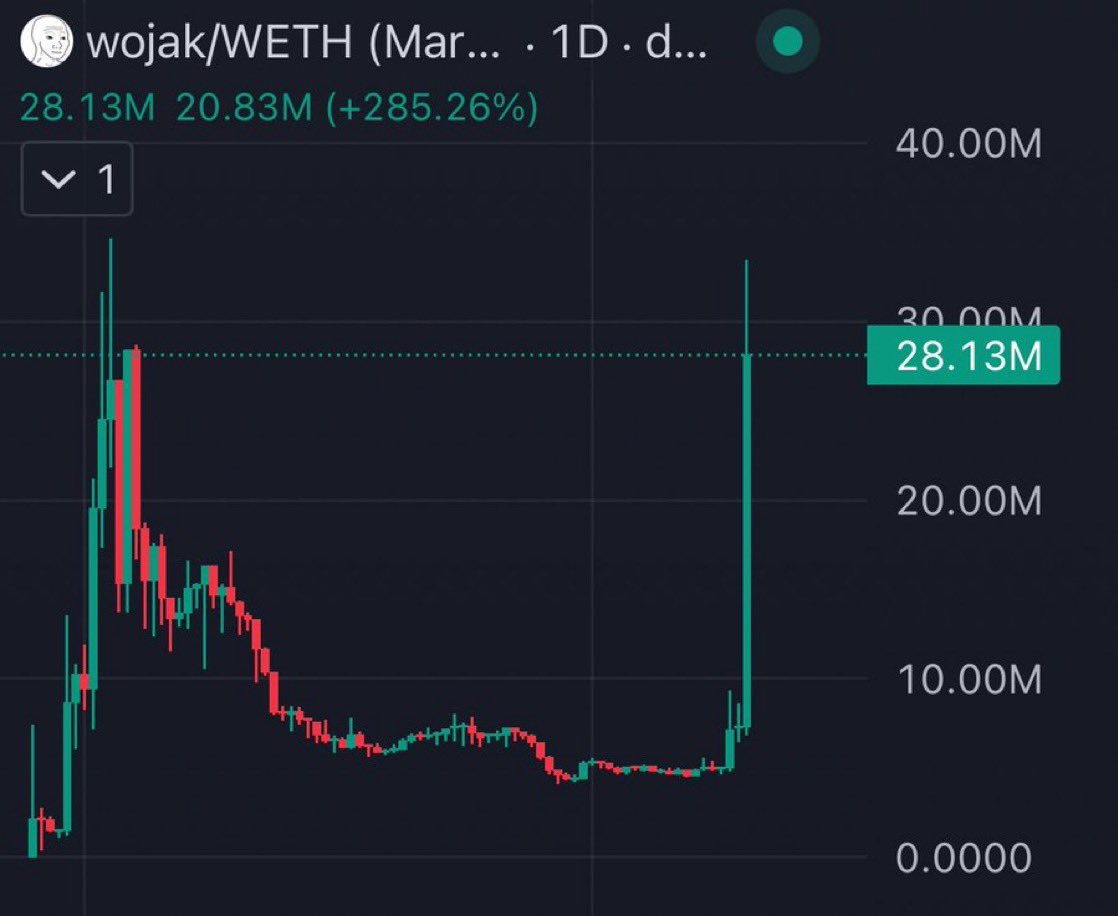 Sr Peters tweet media