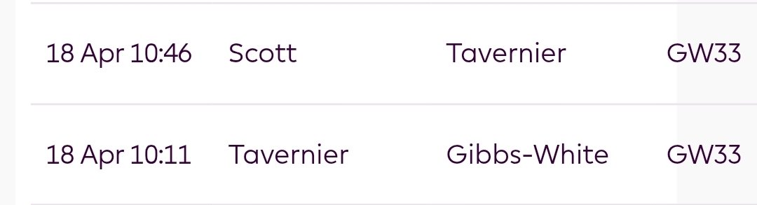FPLSavvy's tweet photo. I knew I should have kept Gibbs-White in my FH 🤦🏻‍♂️

Even keeping Tavernier would have been a better option, but nope, I messed up again 🙃 https://t.co/Oc2yfWtXjz