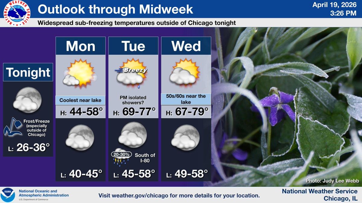 NWSChicago's tweet image. After a chilly start, temperatures will slowly warm through the middle of the week. #ILwx #INwx