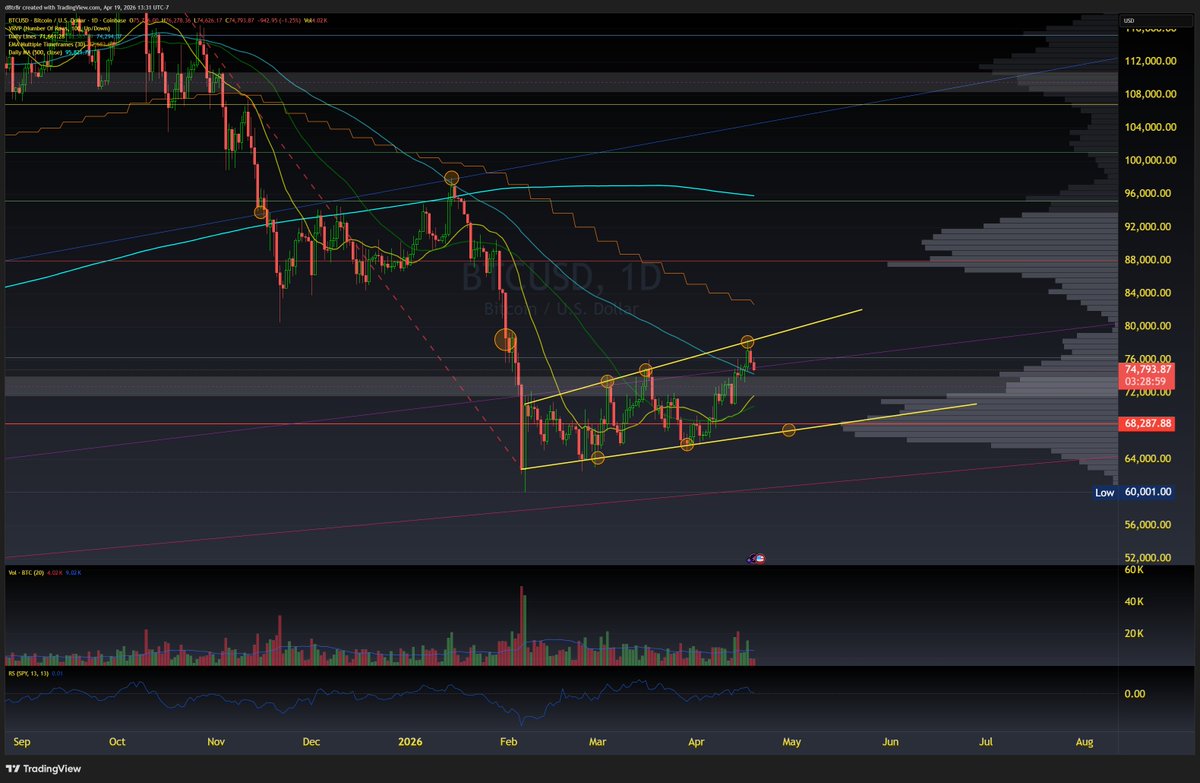 d8tr8r.sol tweet media