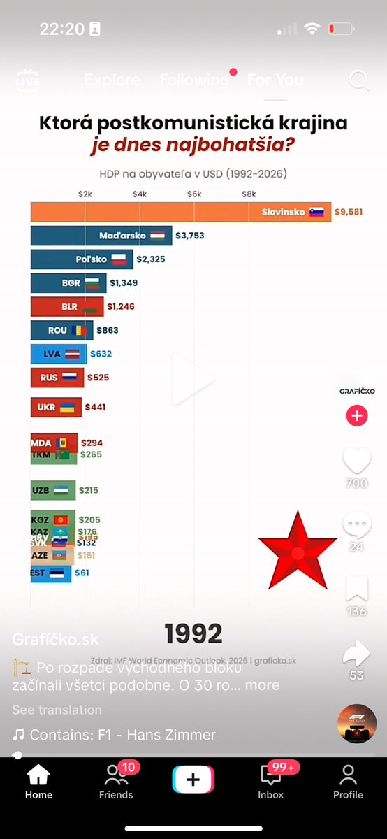 Matej Rigelnik tweet media