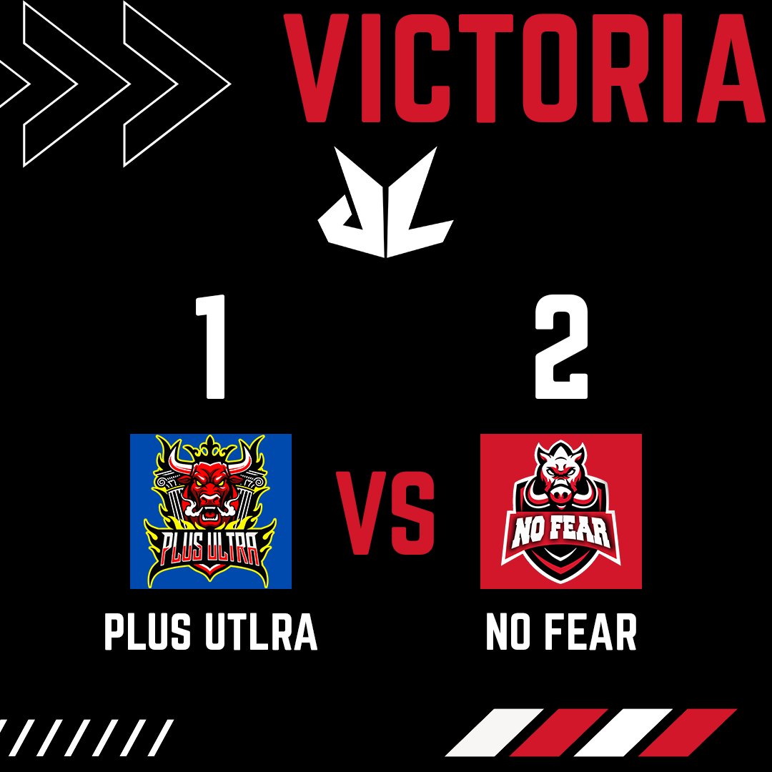 NoFearSantander's tweet photo. ESTAMOS EN SEMIS ⚪🔴
Tras caer en un segundo mapa (al "alguien" se le olvido tuitearlo), hacemos un tercer mapa casi perfecto 💪🏻
GG a Plus Ultra, en especial a Vila, esperamos volver a veros ❤️
@feudoesports 👋🏻
#NFwin https://t.co/PLRrnA6EFf