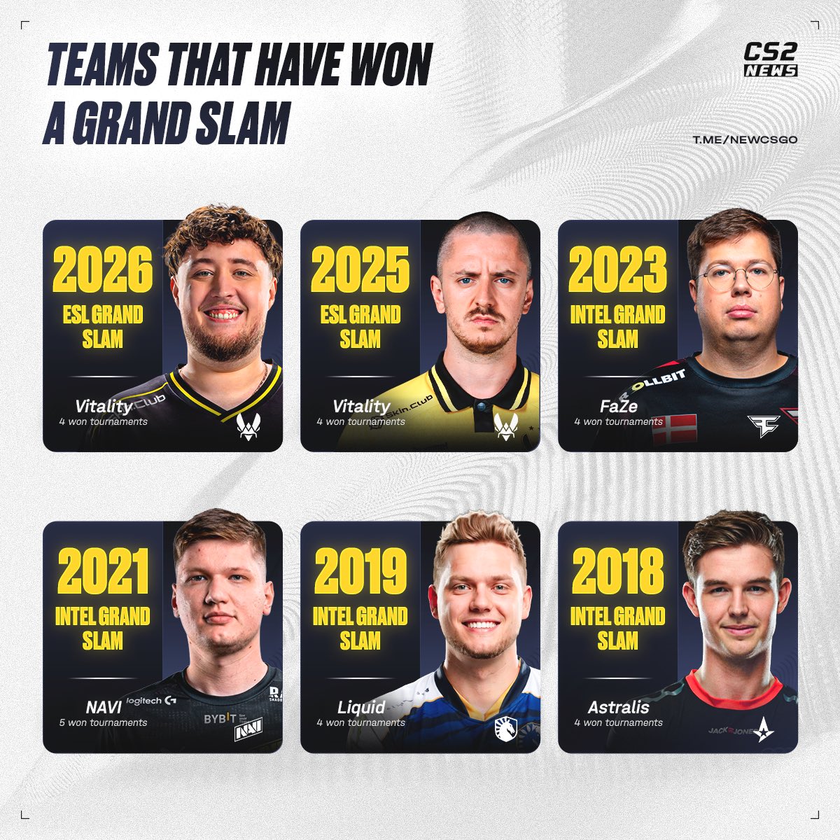CS2 NEWS tweet media