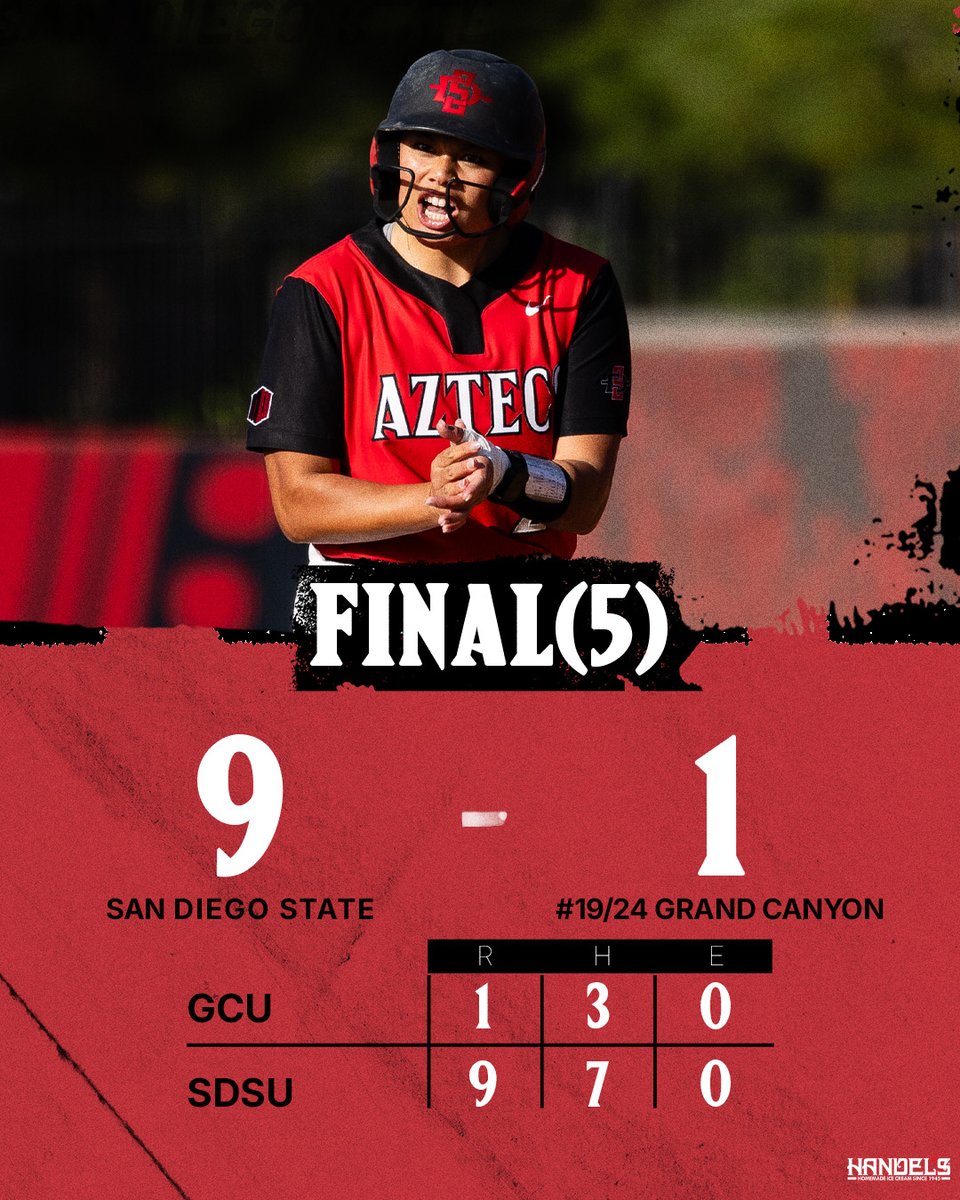 San Diego State Softball tweet media
