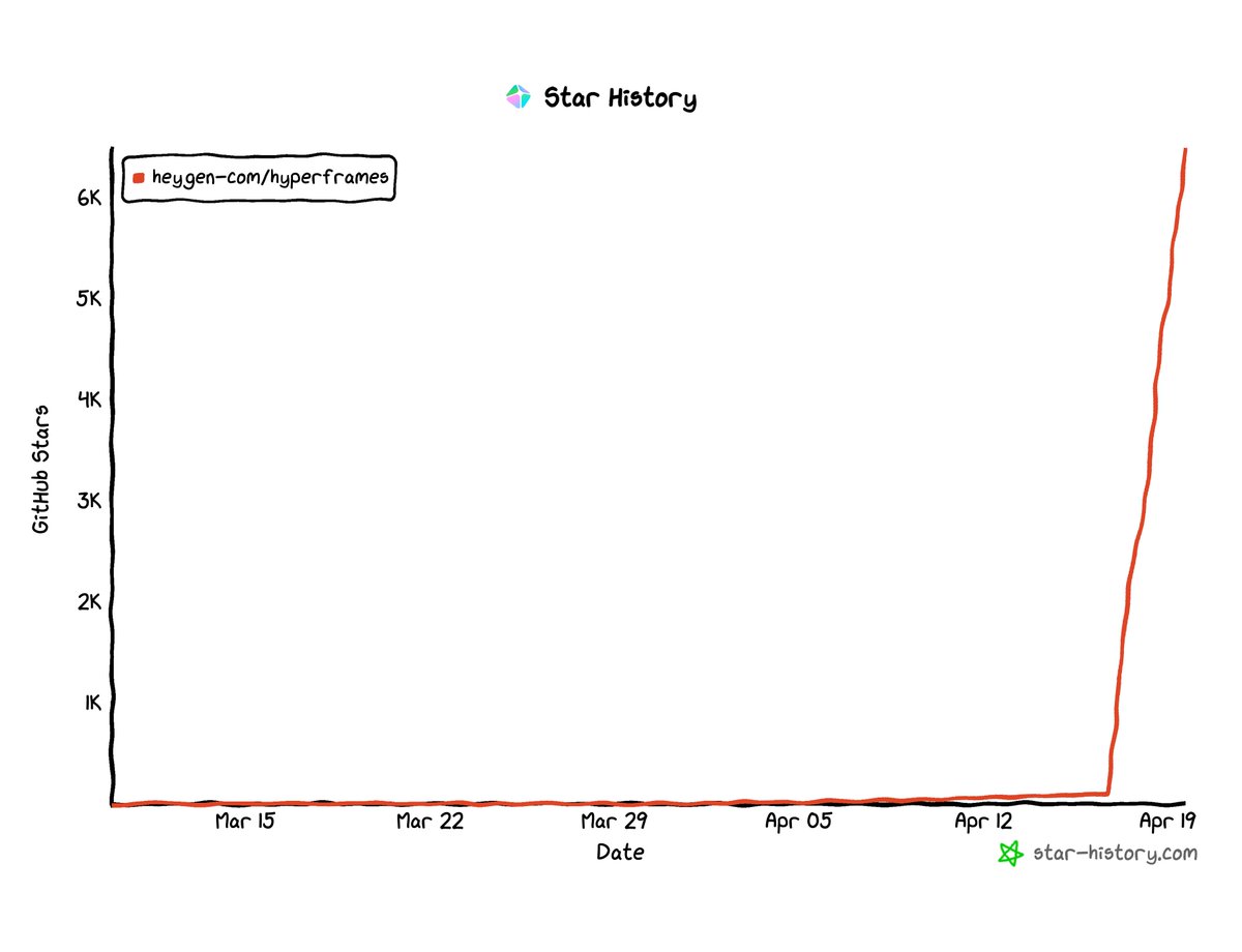 Miguel Ángel tweet media