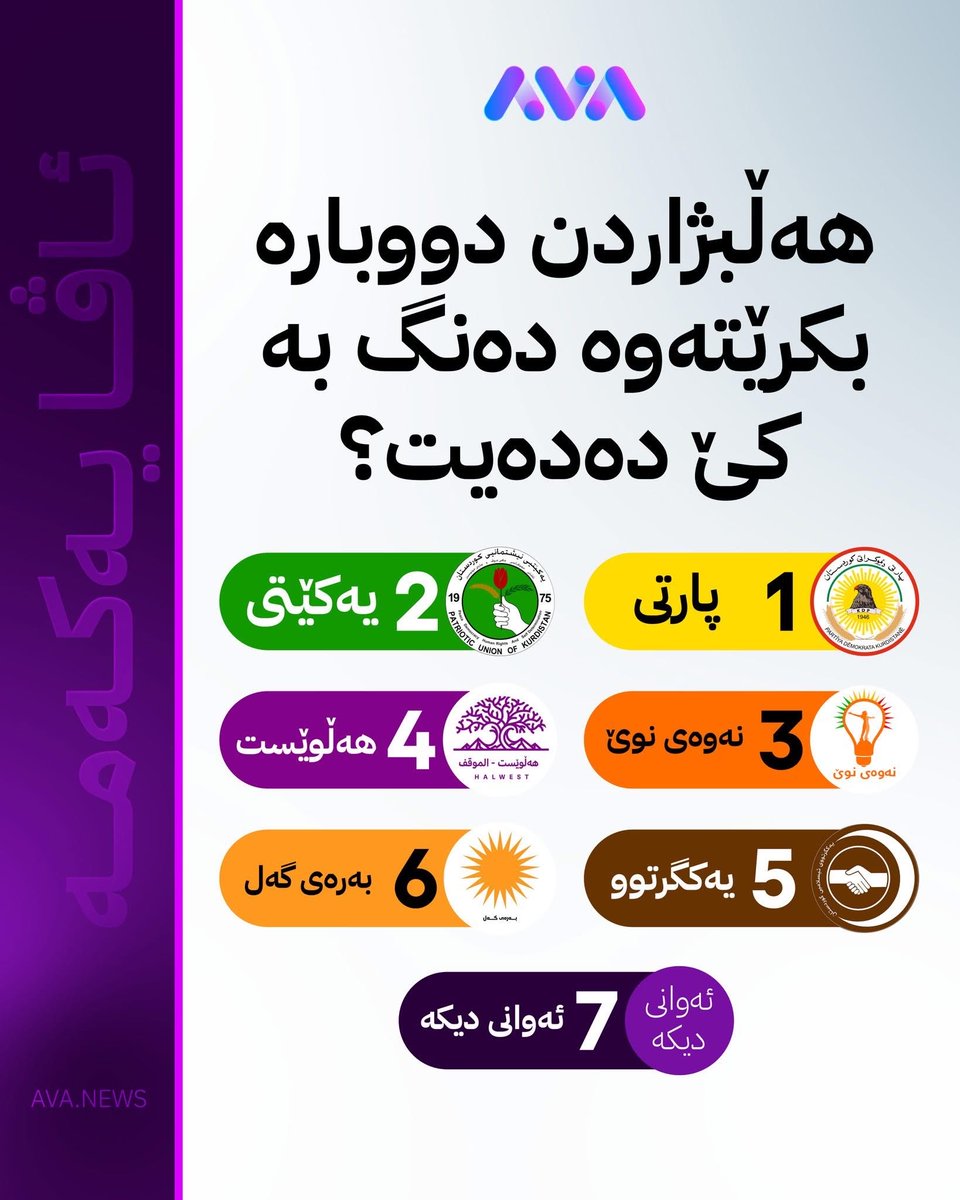 m.reşgerî☀️ tweet media