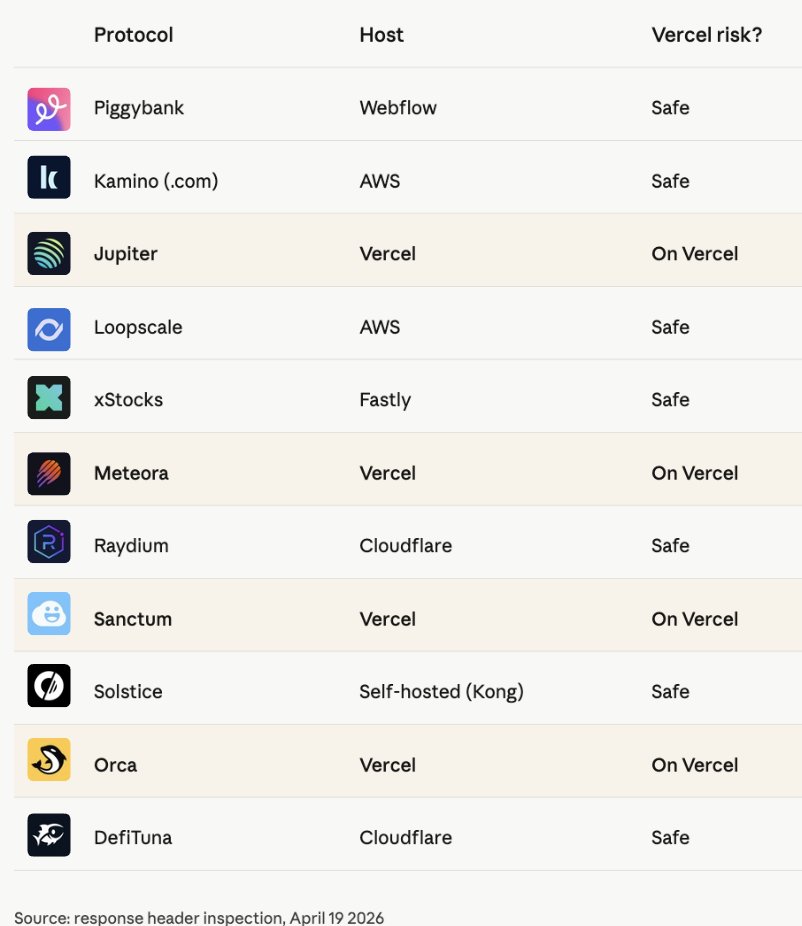 fabiano.sol tweet media